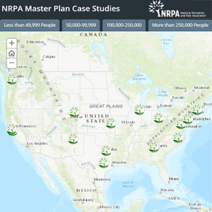 Graphic: Master Plan Case Studies