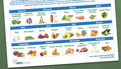 Foods of the Month