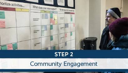 master plan resource guide step two community engagement