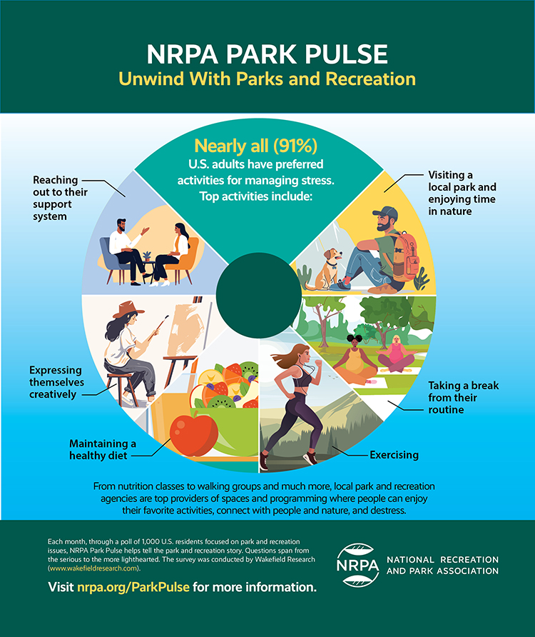 Infographic